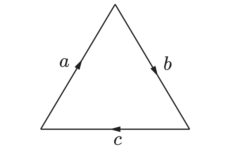 There are three vectors making this triangle A,B and C